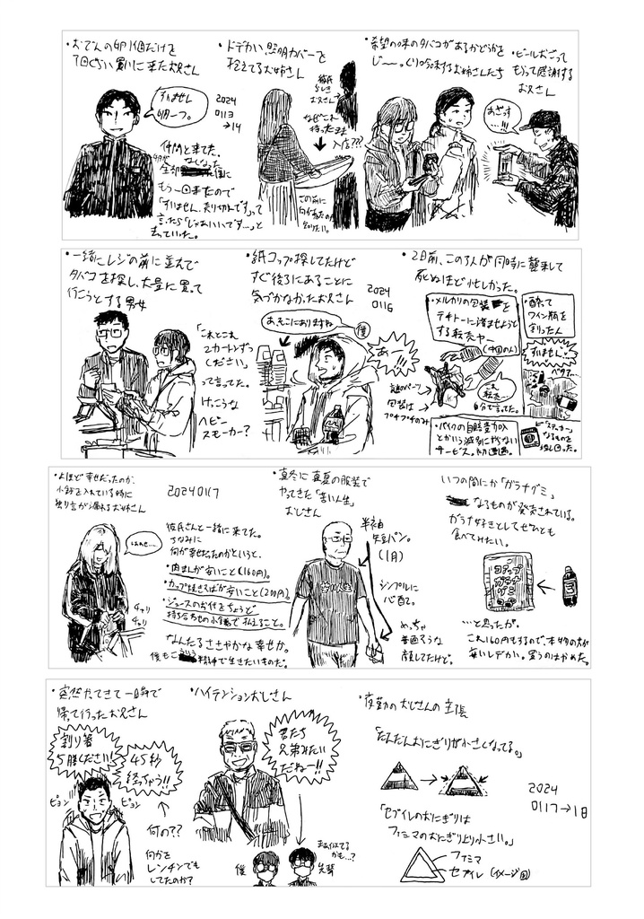 (旧版)コンビニ店員と人々の日常 生活観察スケッチ集