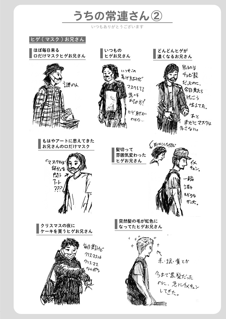 コンビニ店員の人間観察日記【ダウンロード版】