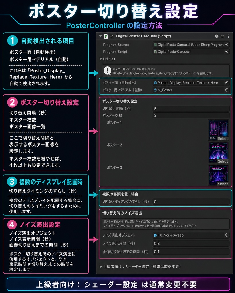 【リリース記念SALE】デジタルポスターディスプレイ