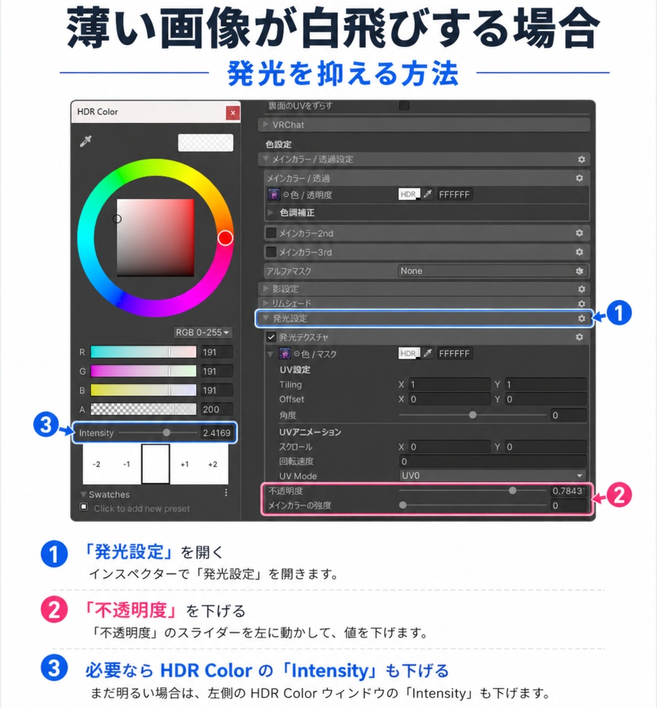 【リリース記念SALE】ScanningPoster
