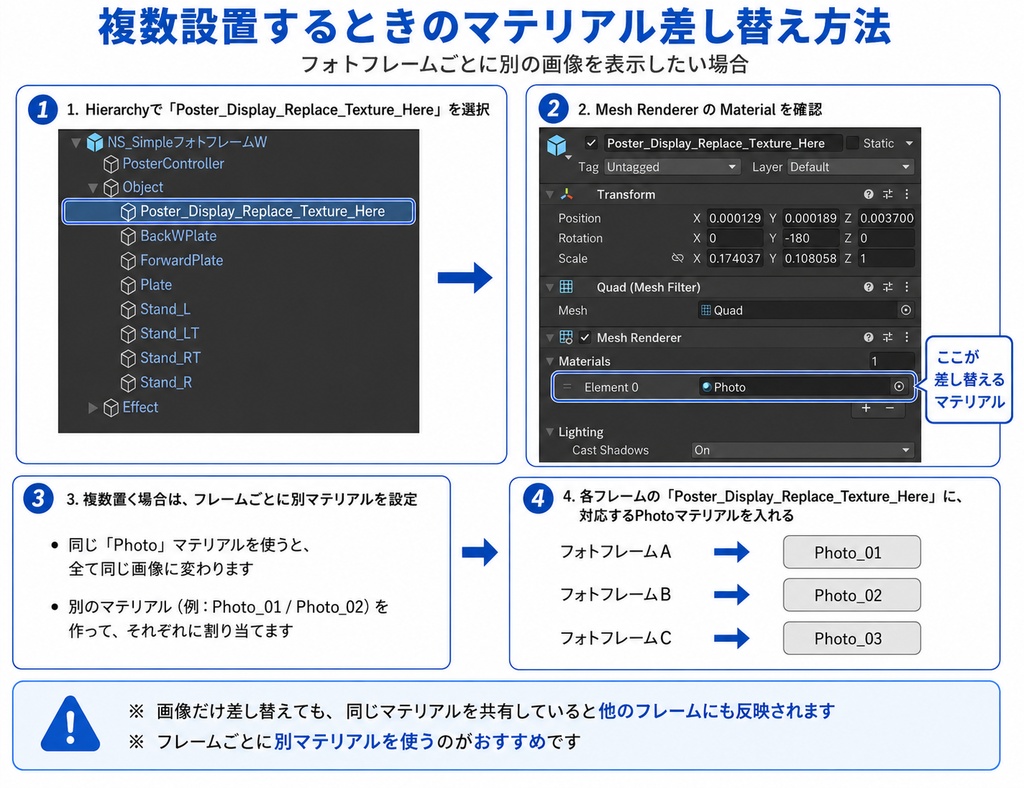 【一部無料】自動切り替え式シンプルフォトフレーム