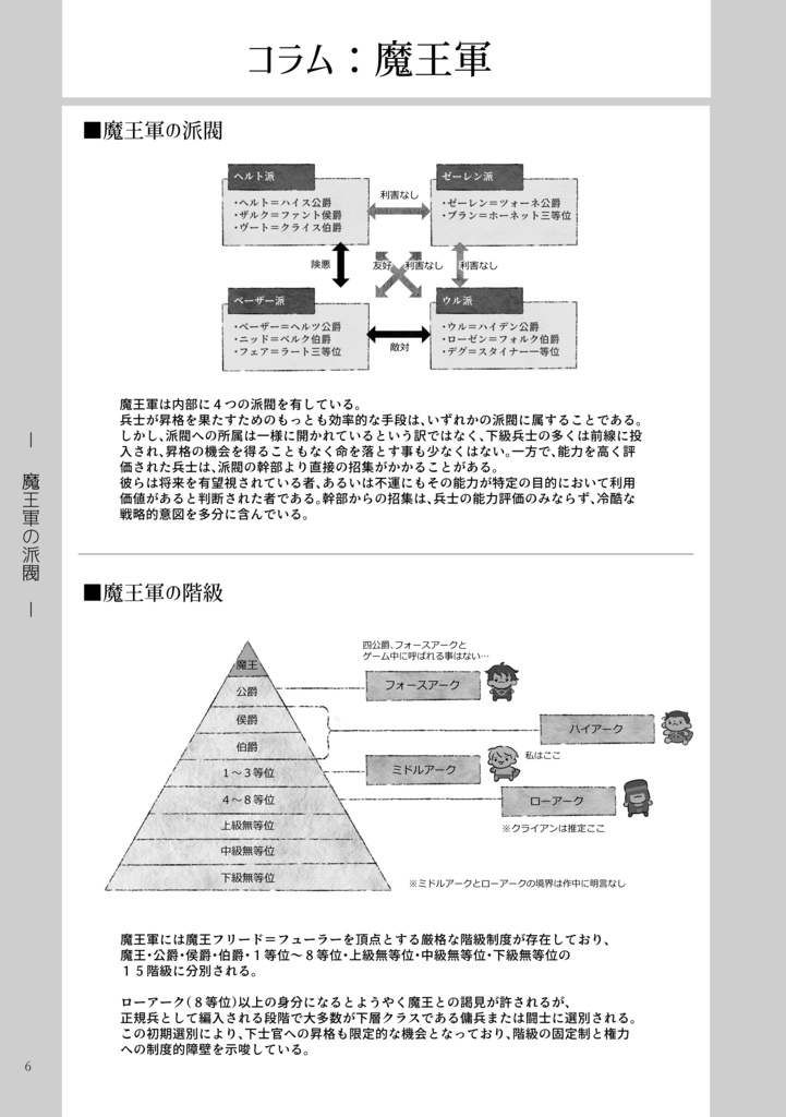 ■ダークキングダム本 死族幻想奇譚