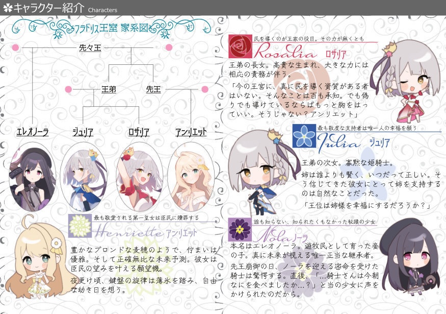 姫さまの言うとおり!