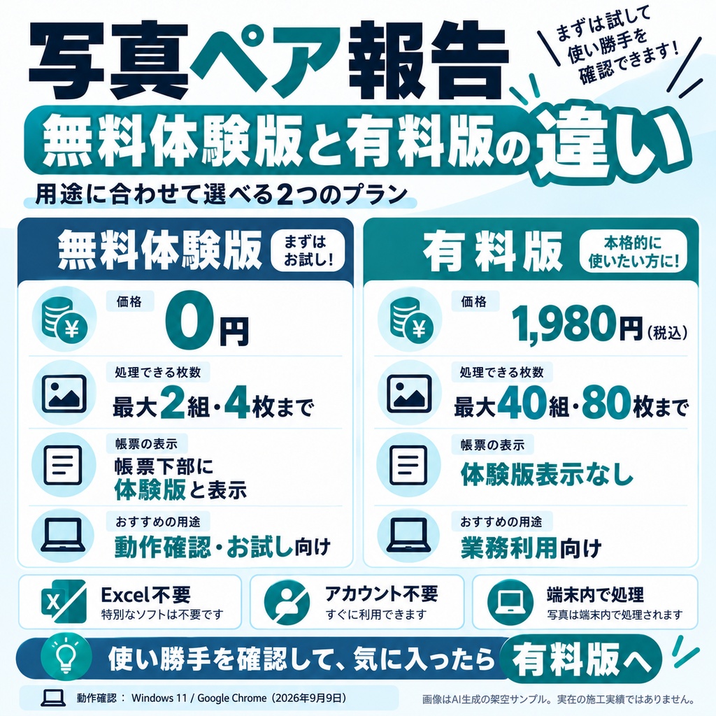 写真ペア報告|原状回復・清掃の写真報告書【無料体験版・2組まで】