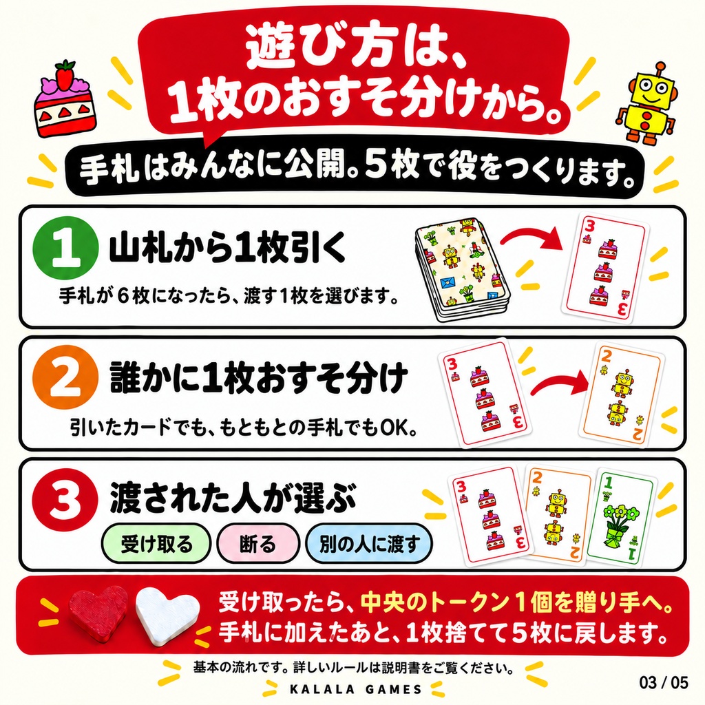 おすそ分けポーカー 〜隣の人を幸せに〜