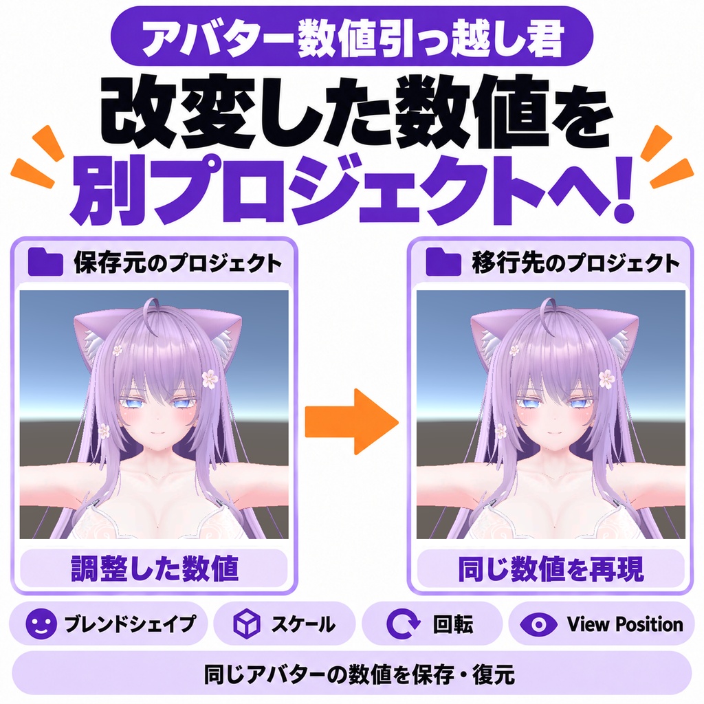 【VRChat】アバター数値引っ越し君【専用ツール】