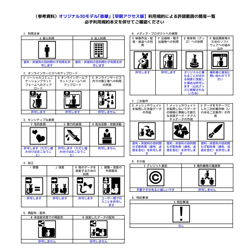 オリジナル3Dモデル「恭華」【早期アクセス無料版】