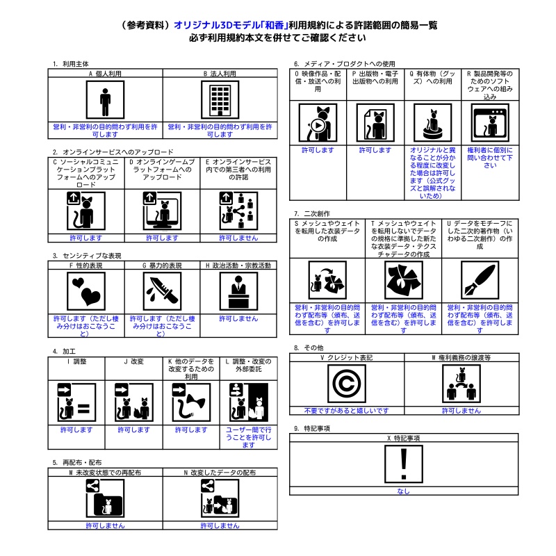 【無料版有(期間限定)】オリジナル3Dモデル「和香」 -のどか-