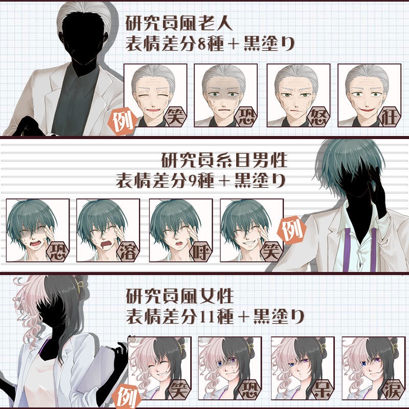〈立ち絵素材・無料〉怪しげな研究員3人②