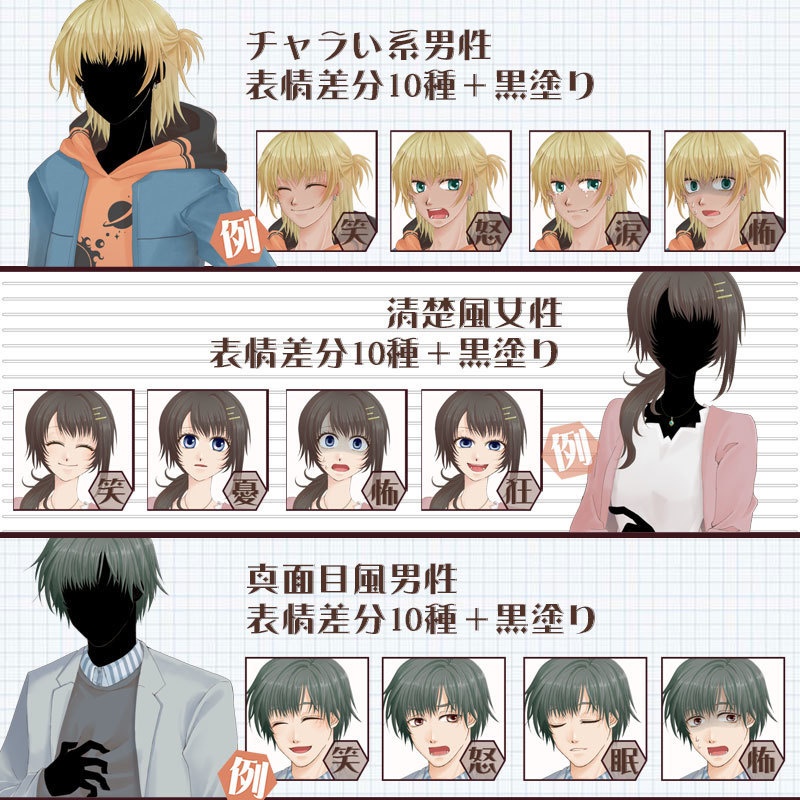 〈立ち絵素材・無料〉一般市民NPC①・男女3人