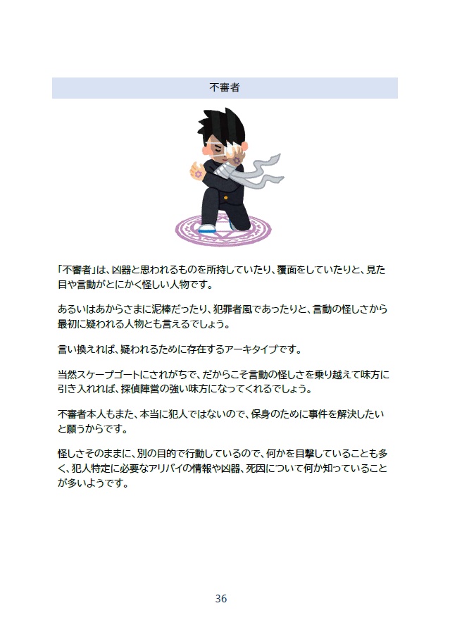 シナリオ講座3 アーキタイプから作るマーダーミステリー