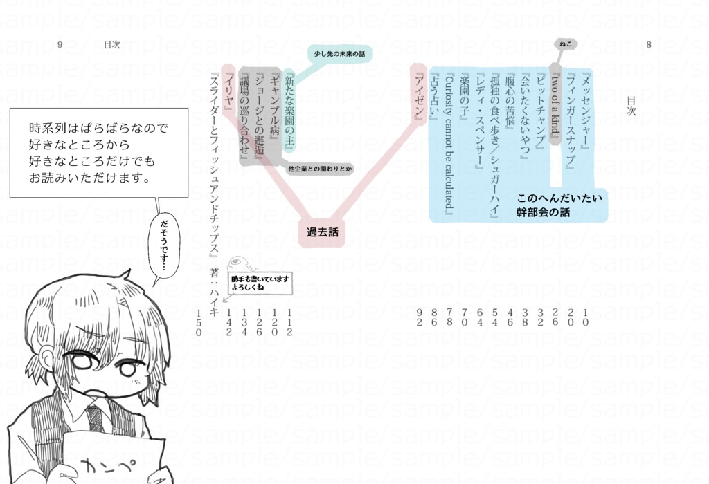 ブックフラグメント EDEN