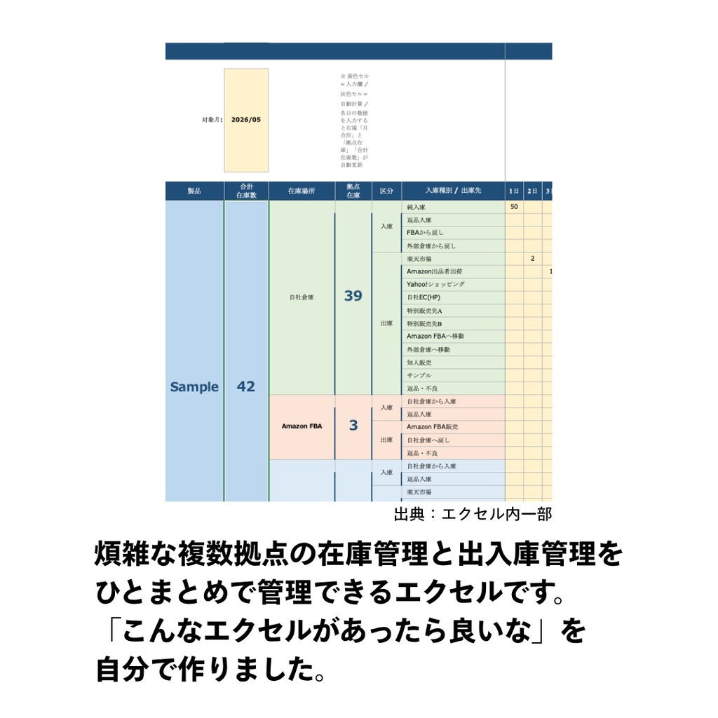 在庫管理・出入庫管理表エクセルテンプレ:複数倉庫拠点・複数商品を一つのエクセルで管理
