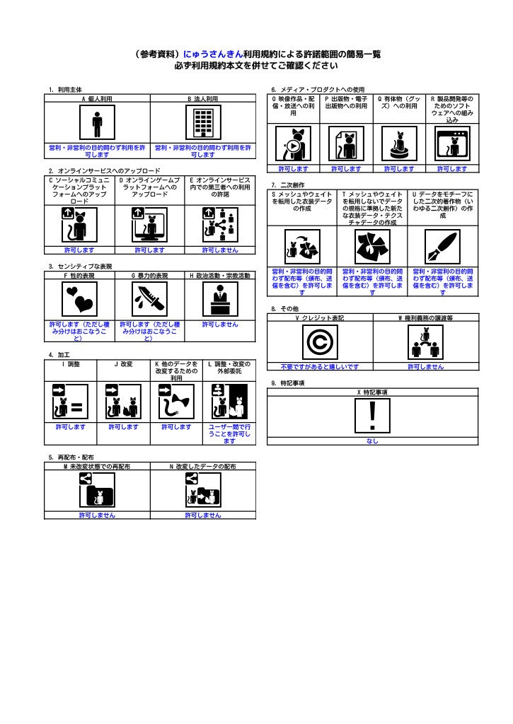 【シャロ君対応】鮫バニー | Shark bunny