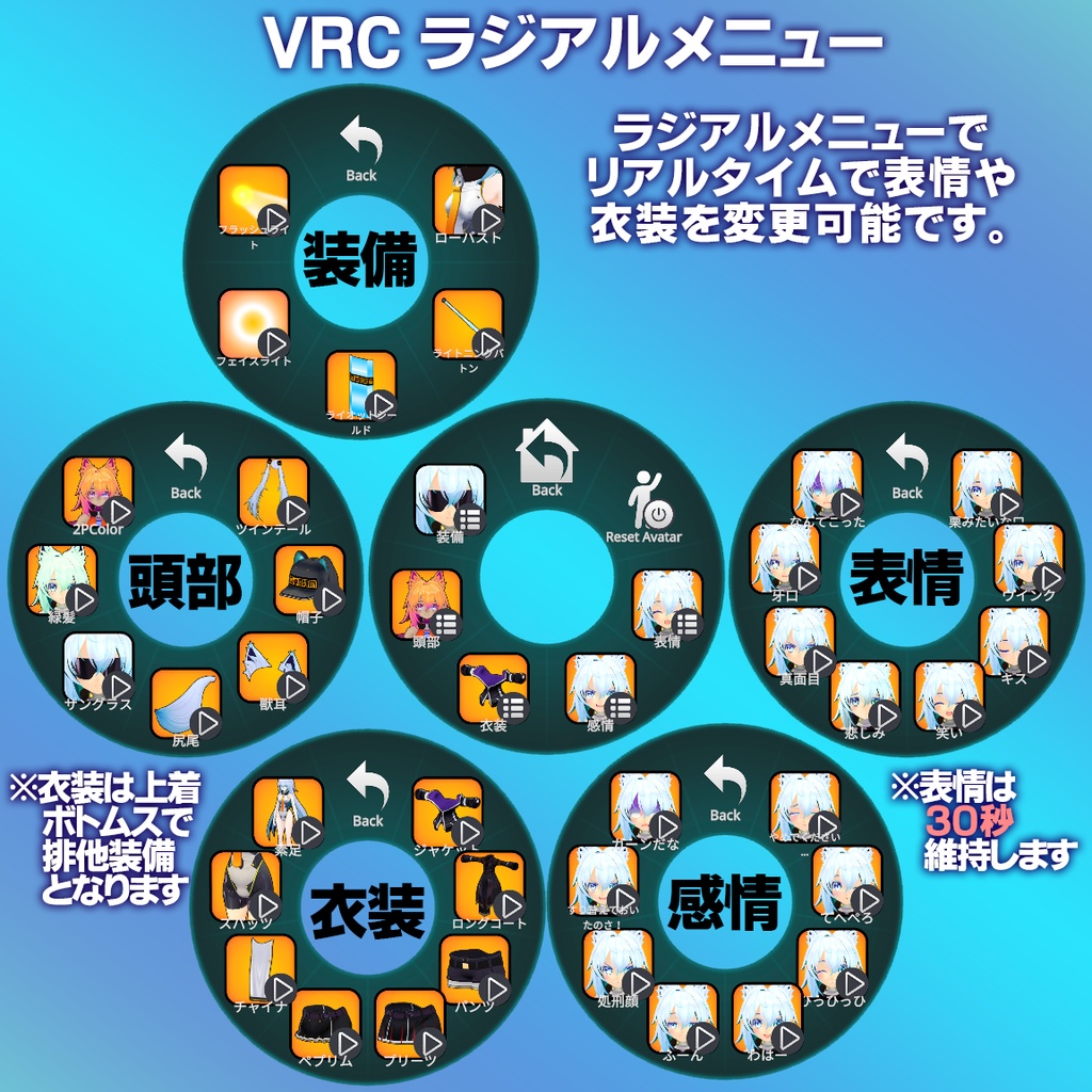 VRアバター用オリジナルモデルBattleSecurity MiMi「ミミ 」 VRC VRM設定済み