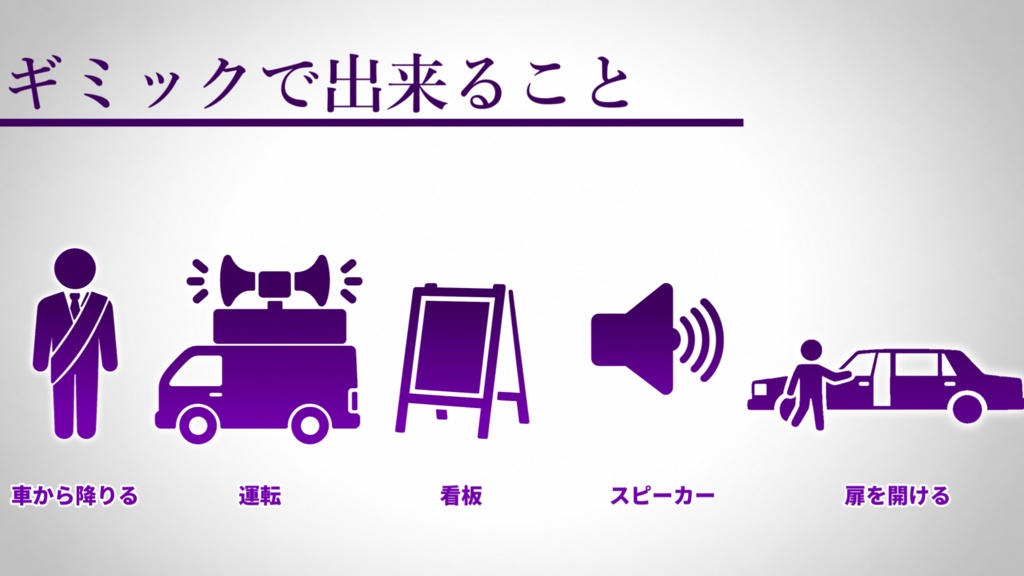 【Unity】政治家なりきりセット(VRCアバターとワールド・Clusterの両方ギミック付き)