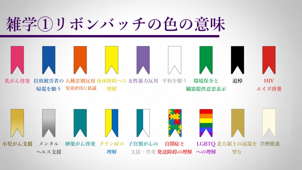 【Unity】政治家なりきりセット(VRCアバターとワールド・Clusterの両方ギミック付き)