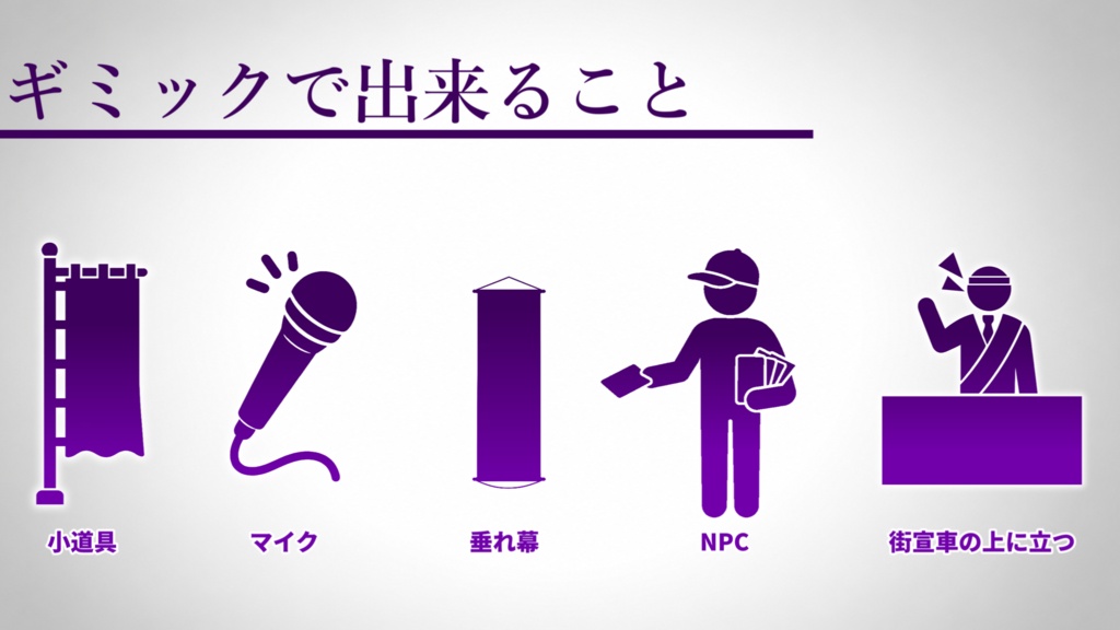 【Unity】政治家なりきりセット(VRCアバターとワールド・Clusterの両方ギミック付き)
