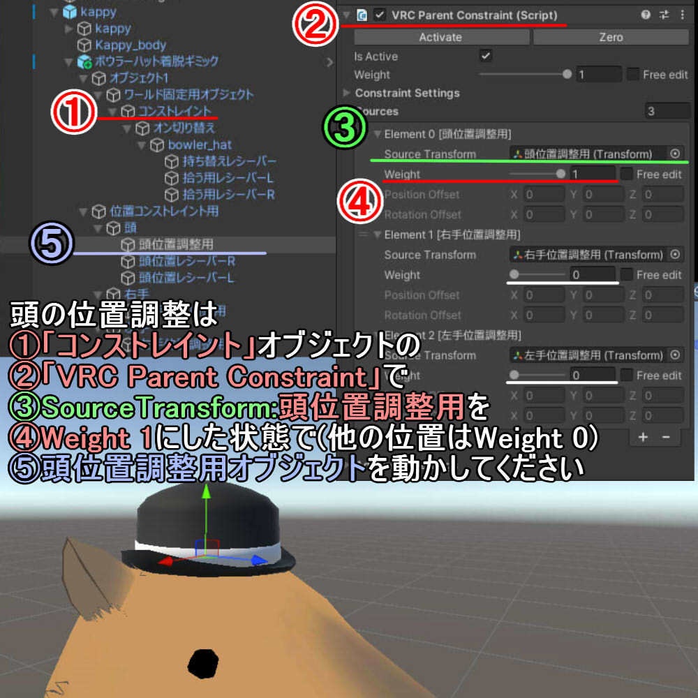 【かっぴー向け汎用帽子】ボウラーハット+着脱ギミック