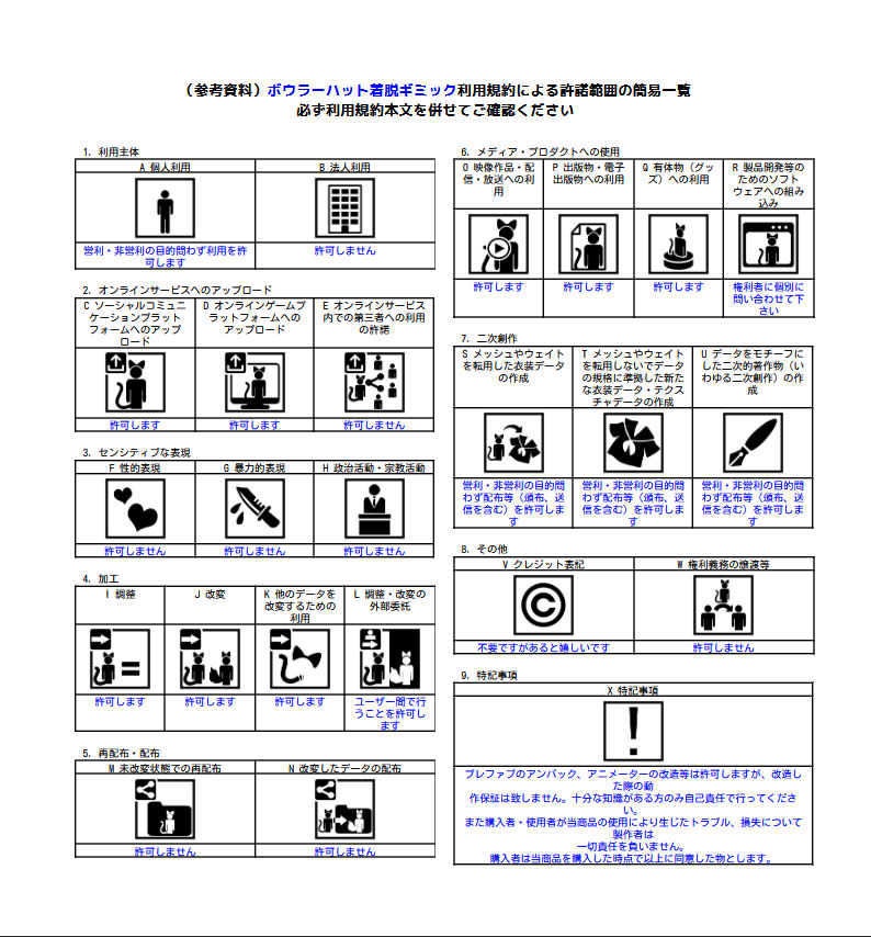 【かっぴー向け汎用帽子】ボウラーハット+着脱ギミック