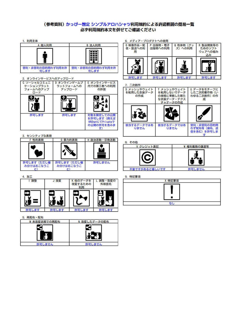 【VRChat向け衣装】かっぴー想定 シンプルアロハシャツ