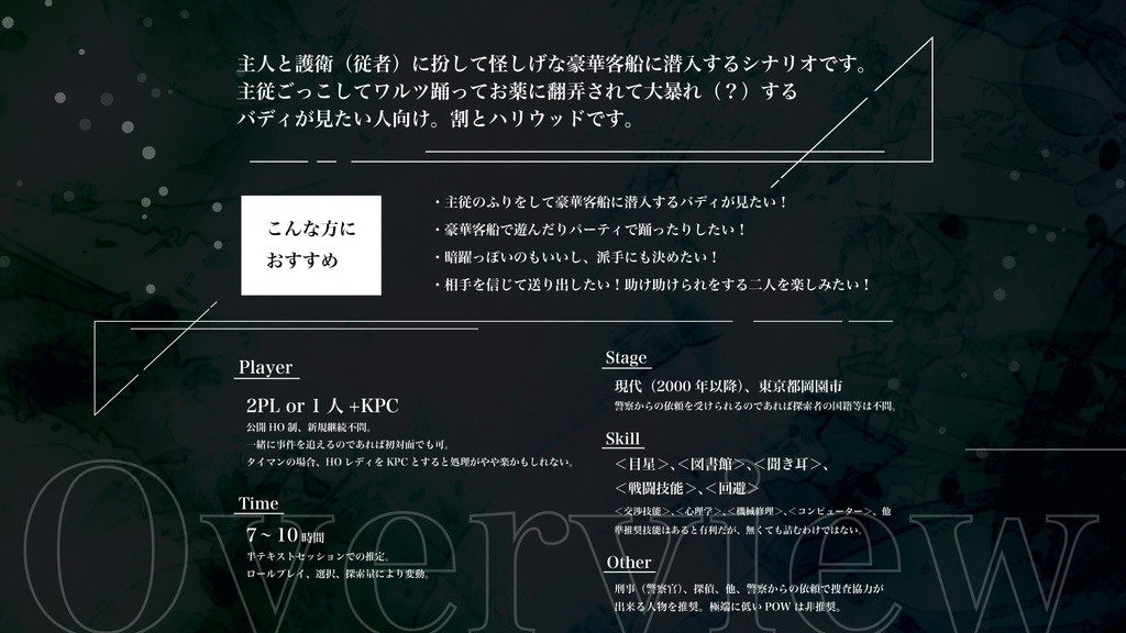 【CoCシナリオ】Fict Faction for Fixer【SPLL:E197941】(2026.8.30更新)