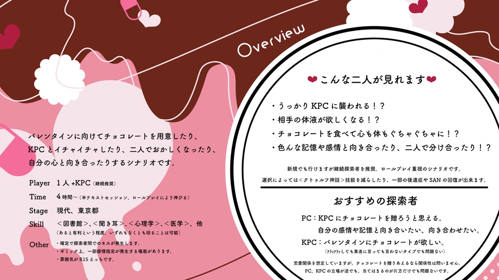 【CoCシナリオ】シュガーラッシュ・メルトインテオブロマ【SPLL:E193508】(2026.4.10更新)