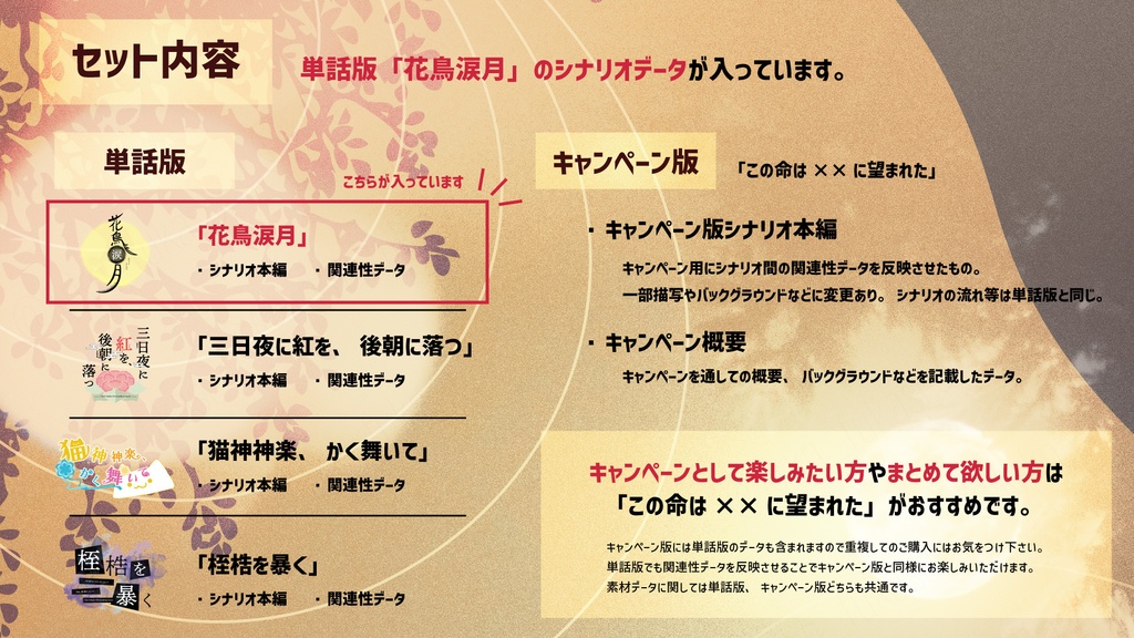 【CoCシナリオ】花鳥涙月【SPLL:E190305】