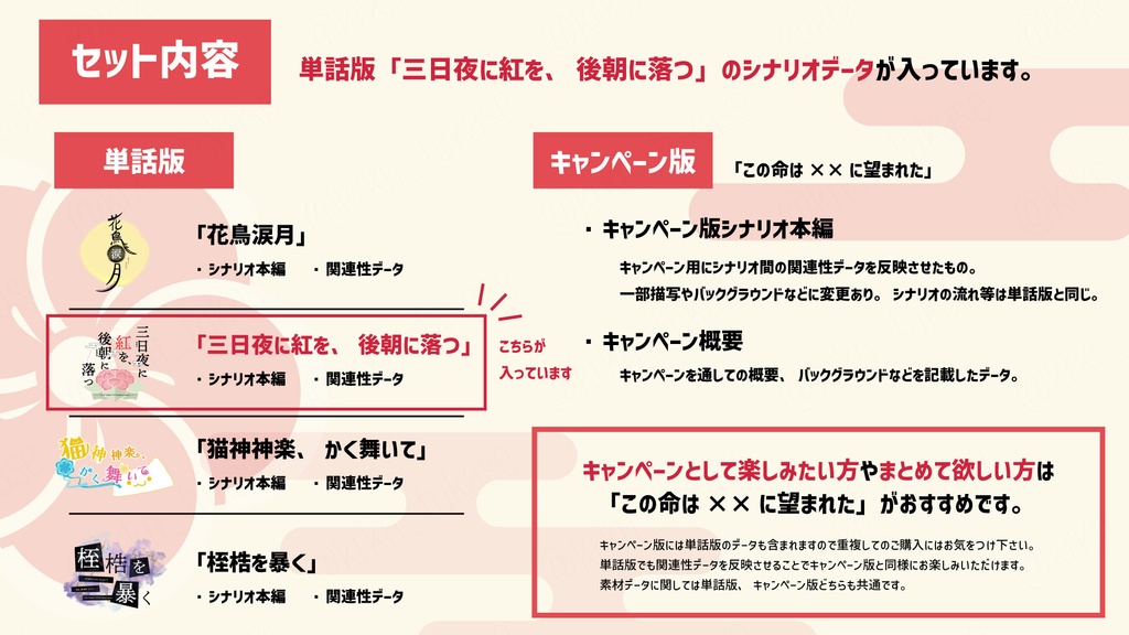 【CoCシナリオ】三日夜に紅を、後朝に落つ【SPLL:E190306】