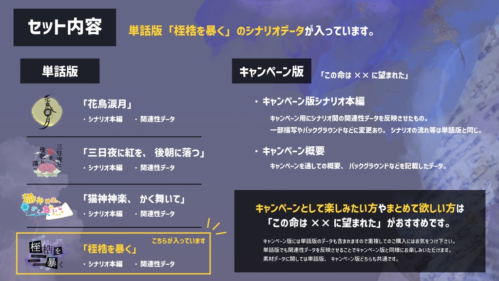 【CoCシナリオ】桎梏を暴く【SPLL:E190308】