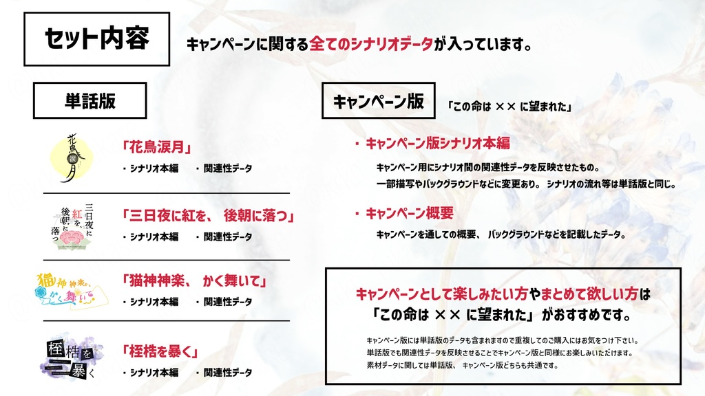 【CoCシナリオ集】この命は××に望まれた【SPLL:E190309】