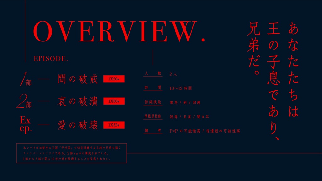 【CoC】愛乃破壊