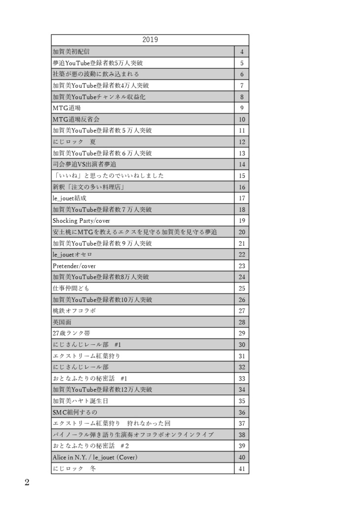 詳説加賀追2019-2020