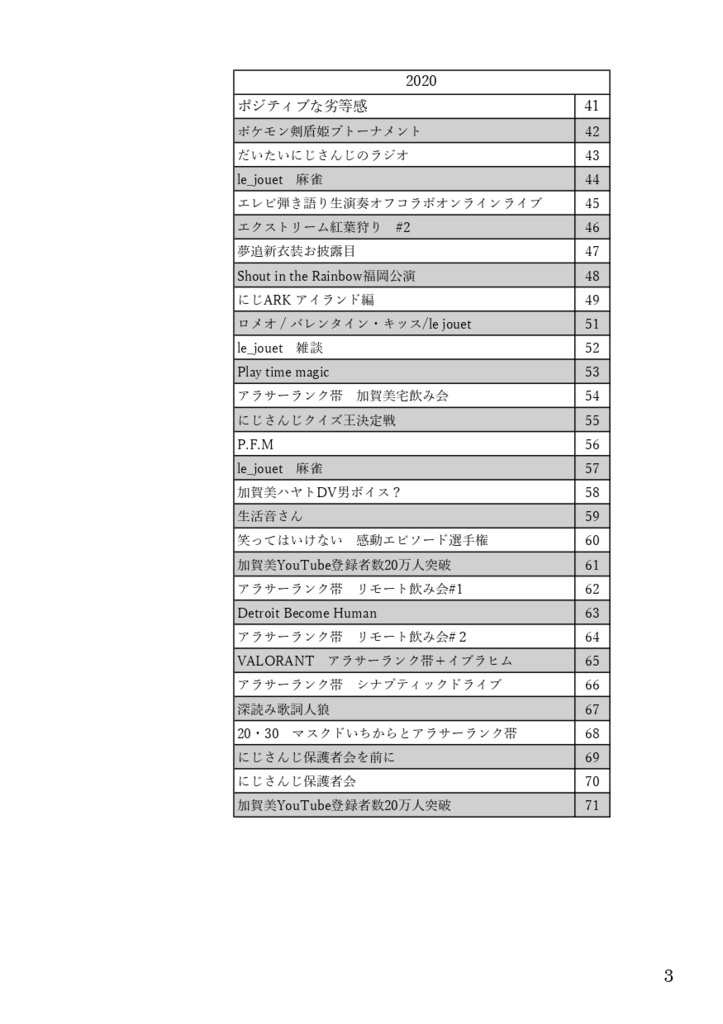 詳説加賀追2019-2020