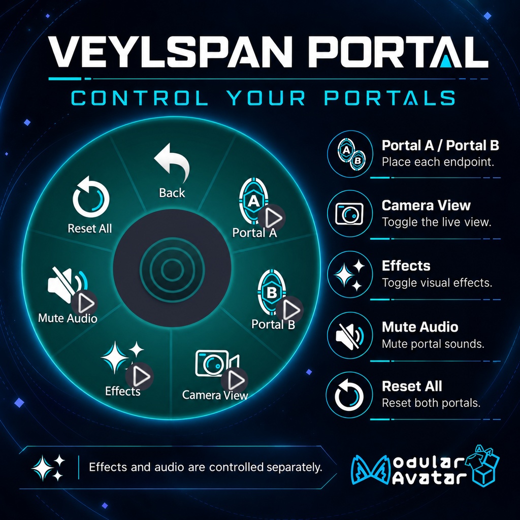 Veylspan Portal