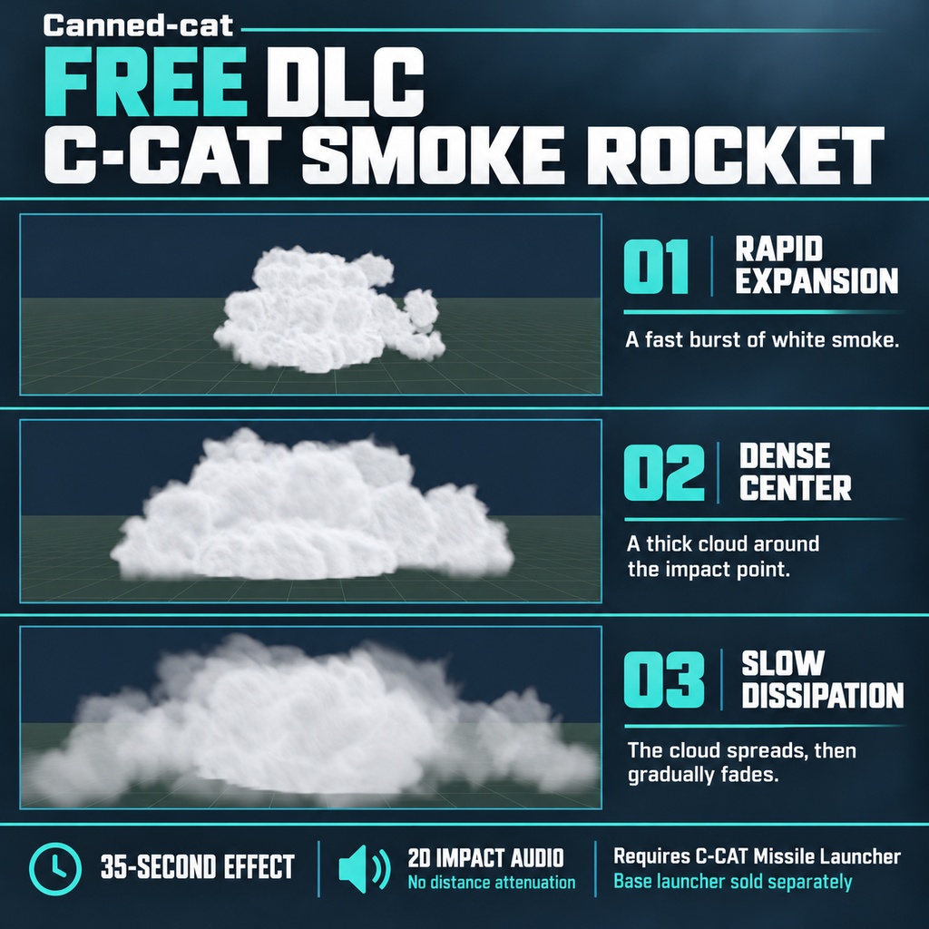 FREE CCATSmokeRocket DLC For C-CAT Missile Launcher | VRChat PC
