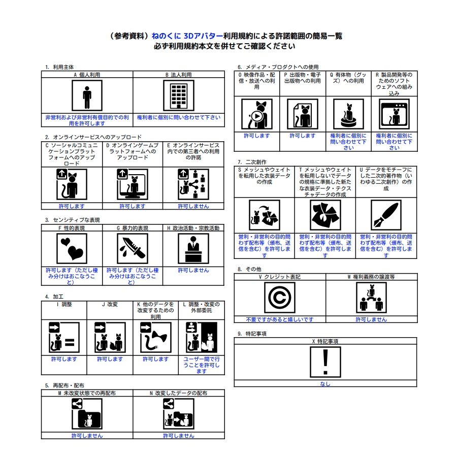 VRC想定オリジナル3Dモデル『Rucette-リュシェット-』