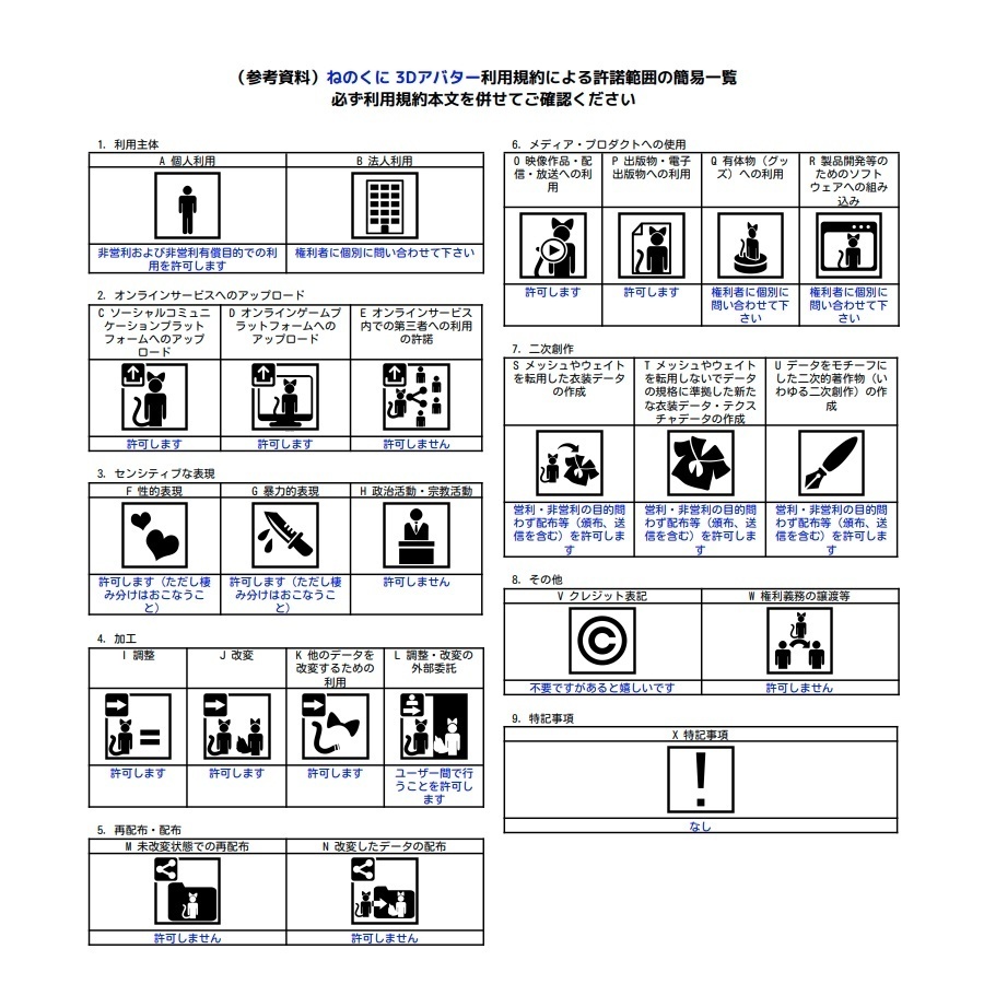 VRC想定オリジナル3Dモデル『Picky-ピッキー-』