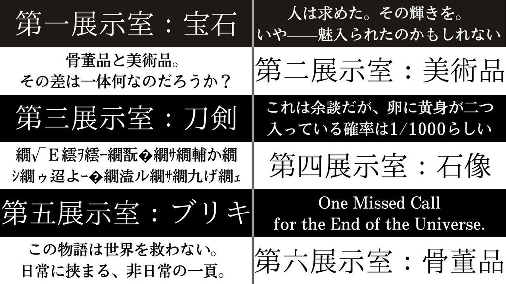 CoC6th『Museum of Curiosities』