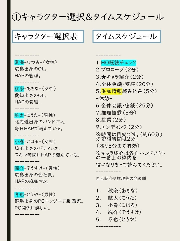 LOST SEAZON~ロストシーズン~