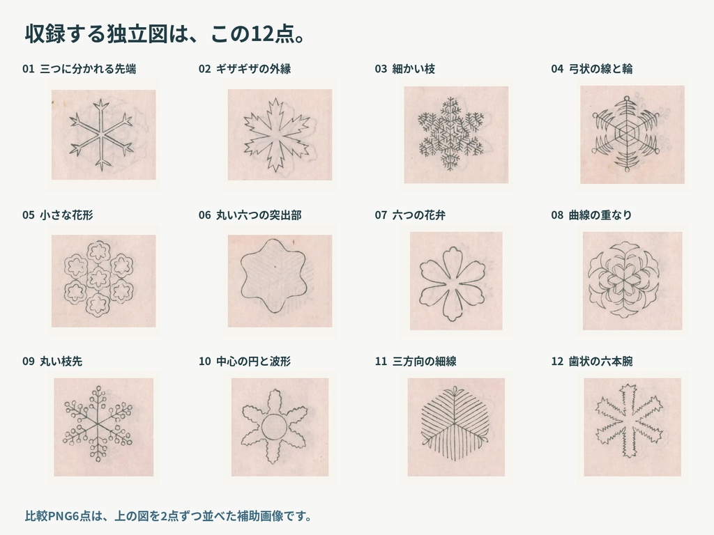 雪の結晶の観測|TRPG用 12の結晶図と比較画像 増強版