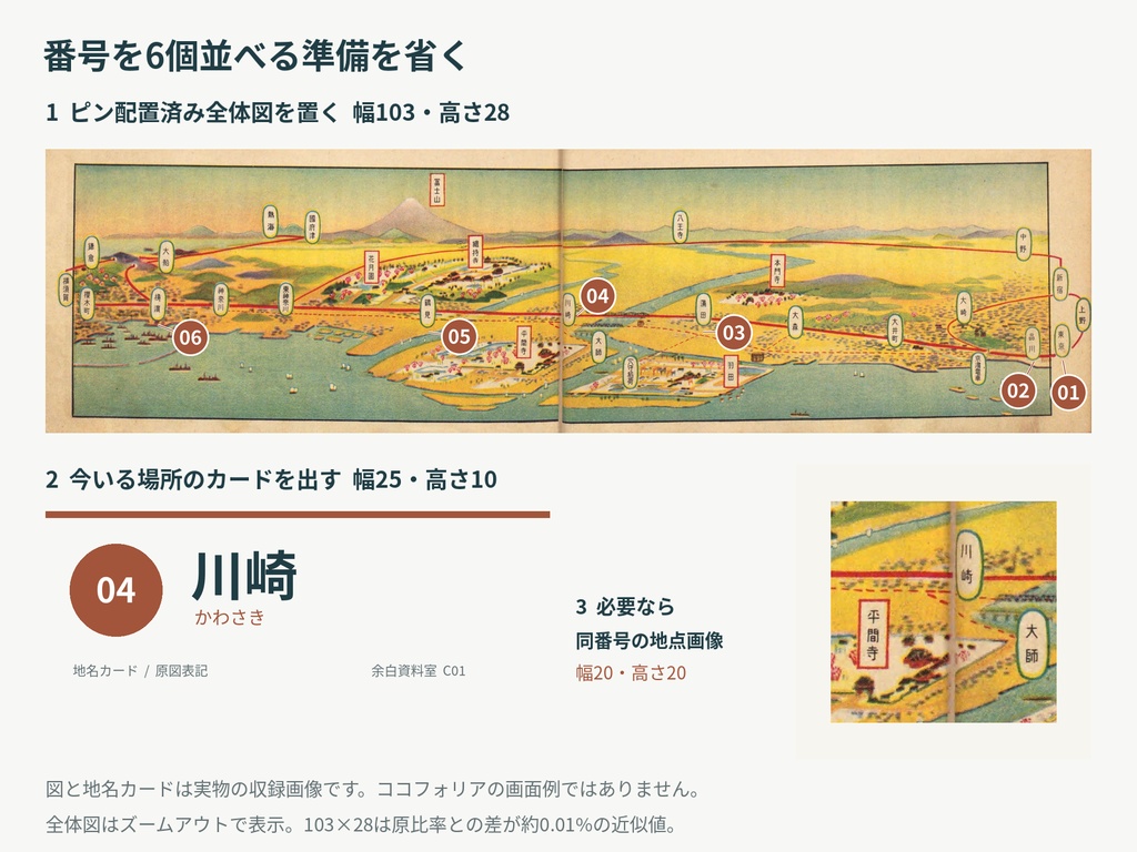 鉄道旅の経路と訪問先|番号入り鳥瞰図と6地点の地名カード|TRPG素材