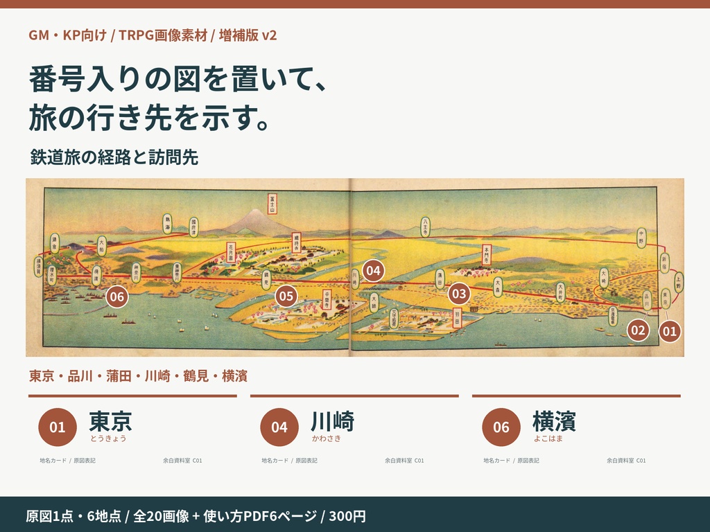 鉄道旅の経路と訪問先｜番号入り鳥瞰図と6地点の地名カード｜TRPG素材