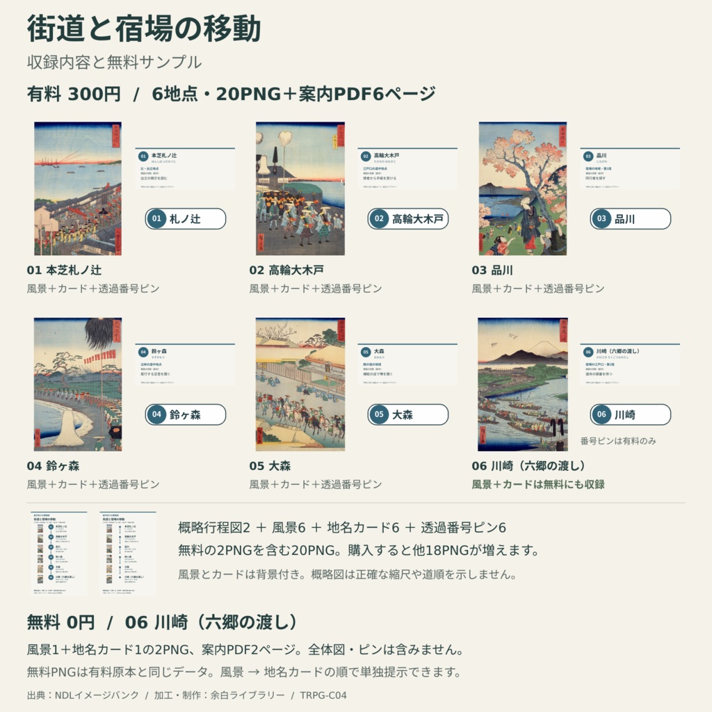 【無料サンプルあり】街道と宿場の移動|TRPG素材・6地点20PNG