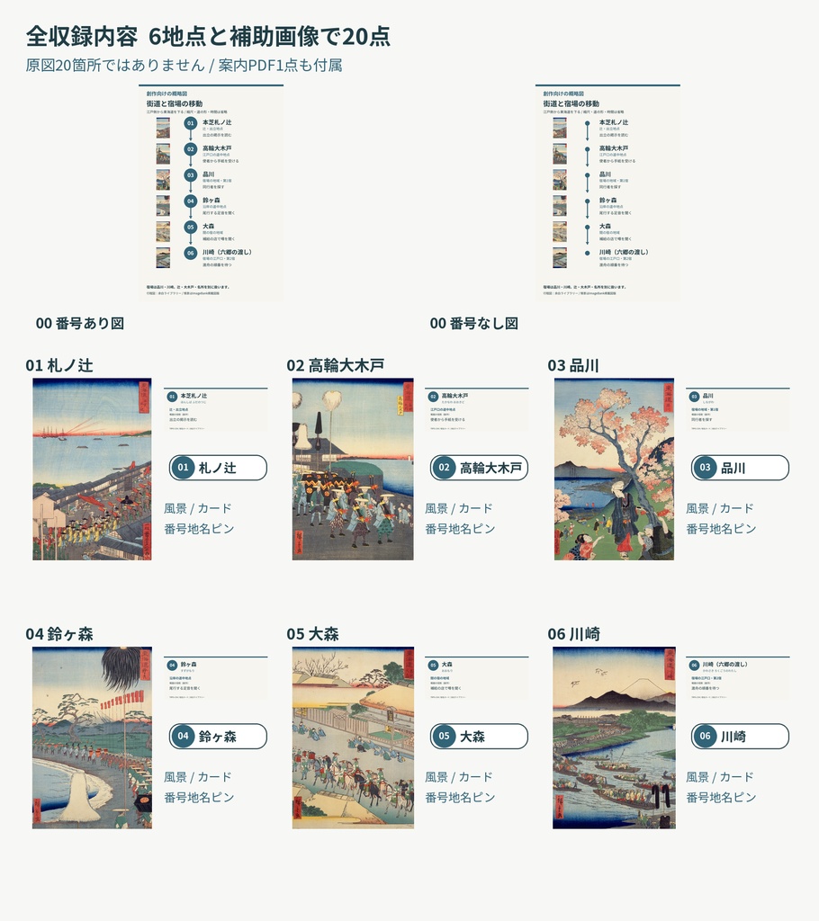 街道と宿場の移動|6地点を図と風景で選ぶTRPG画像素材