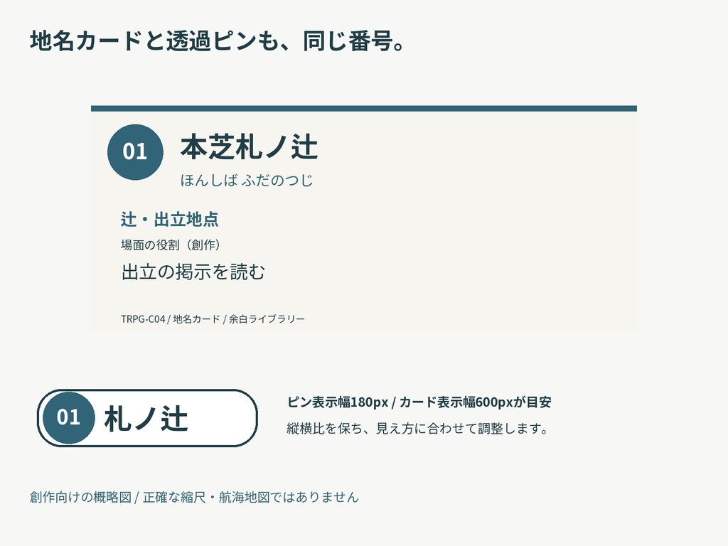 街道と宿場の移動|6地点を図と風景で選ぶTRPG画像素材