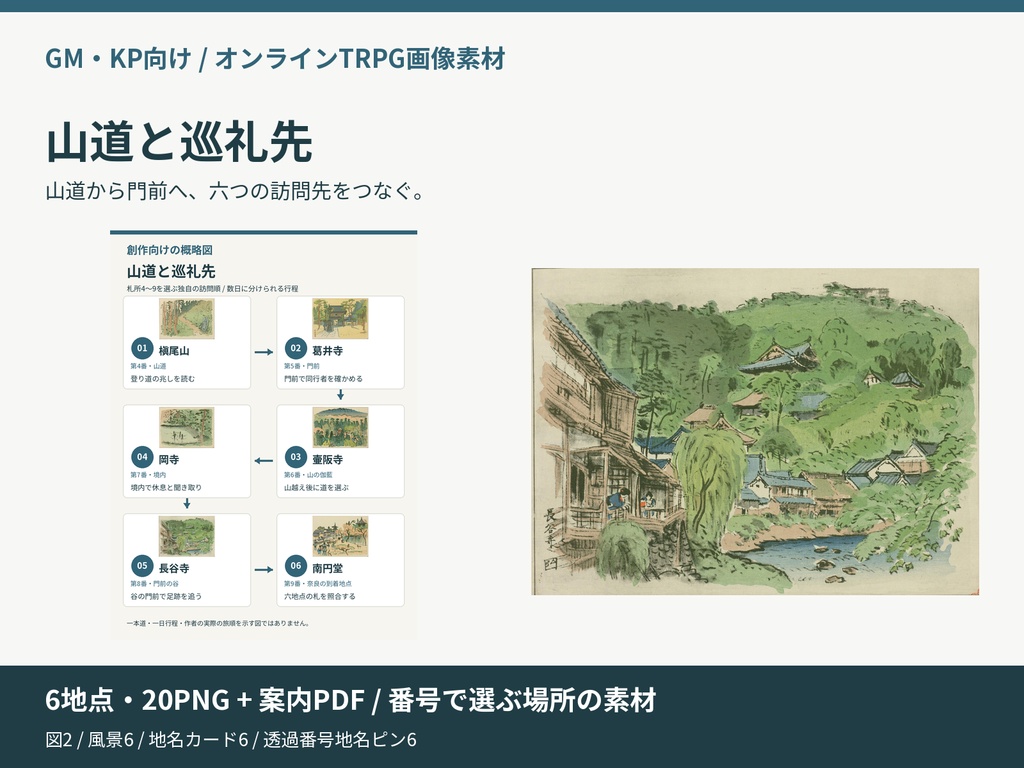 山道と巡礼先｜6地点を図と風景で選ぶTRPG画像素材