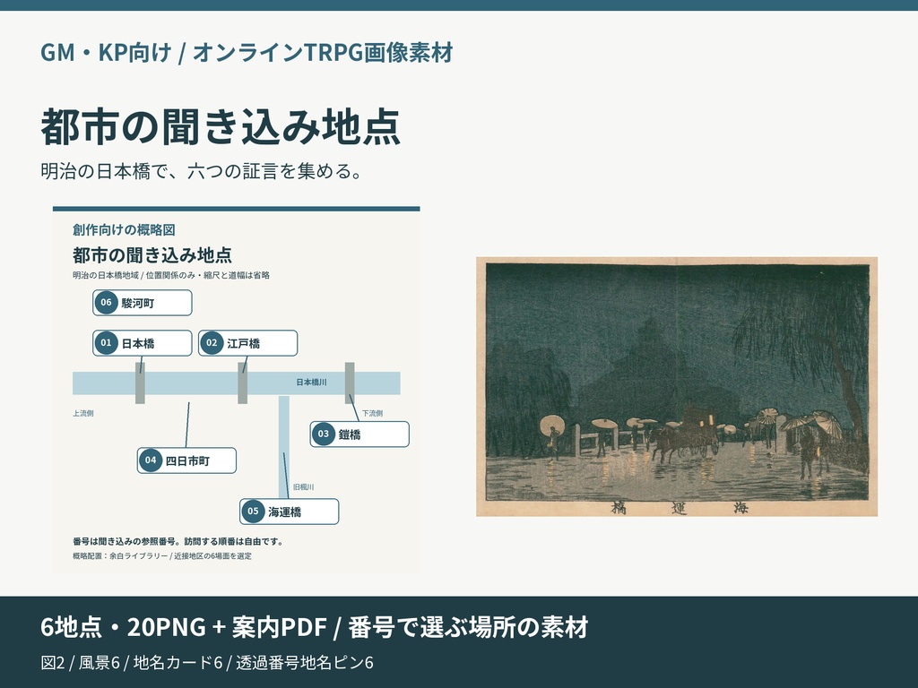 都市の聞き込み地点|6地点を図と風景で選ぶTRPG画像素材