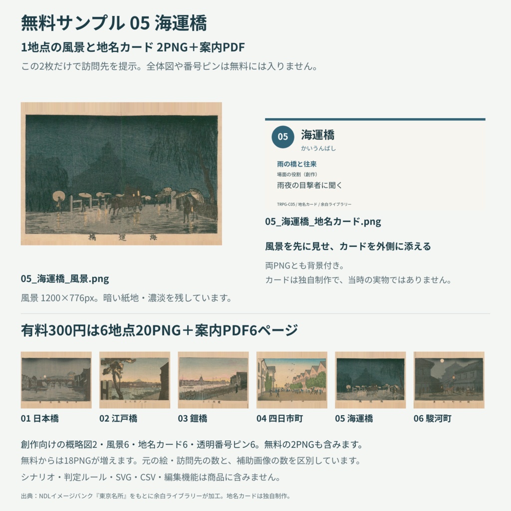 【無料サンプルあり】都市の聞き込み地点|TRPG調査素材・6地点20PNG