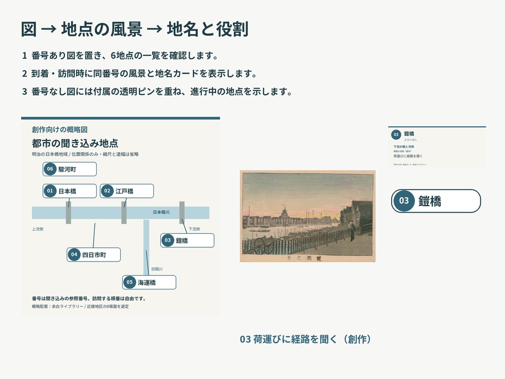 都市の聞き込み地点|6地点を図と風景で選ぶTRPG画像素材